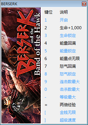 剑风传奇无双十三项修改器