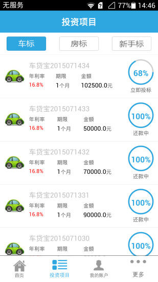 商通贷