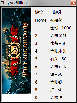 无穷无尽十项修改器 免费版