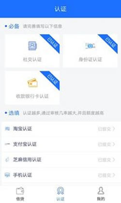 易速闪贷
