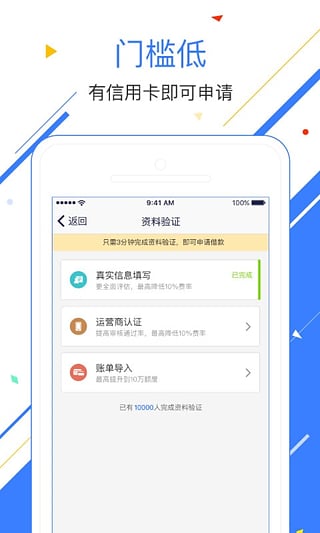 51人品贷