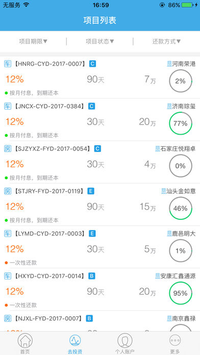 阳光易贷