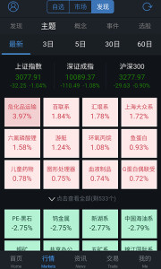 通达信手机版