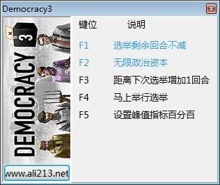 民主制度3修改器下载