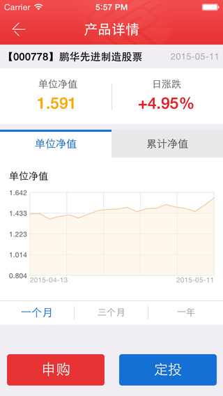 鹏华基金管家