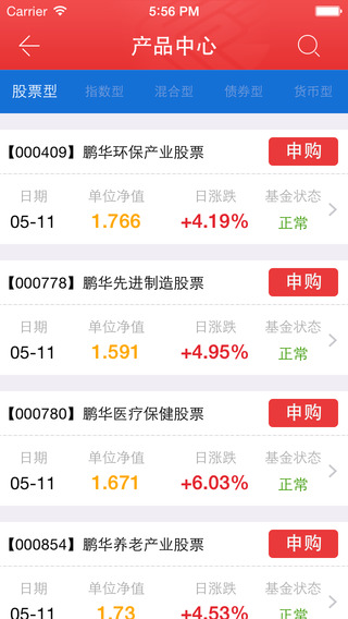 鹏华基金管家