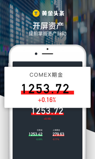 黄金头条app