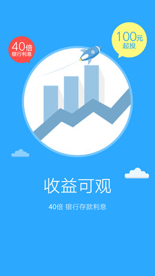 万盈金融app