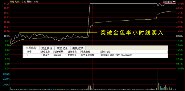 51金算师