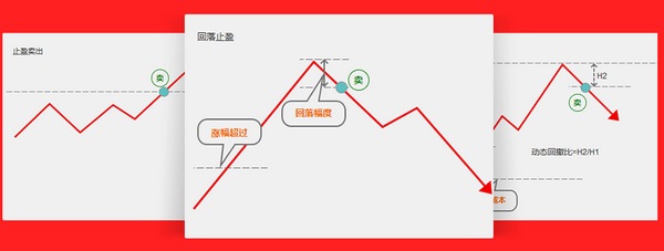 51金算师