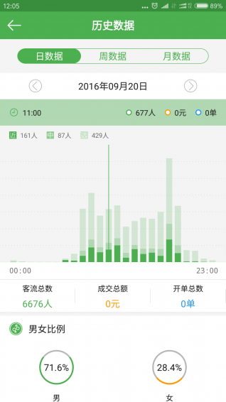 店知了app