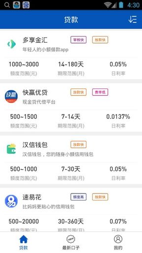 狗狗贷app
