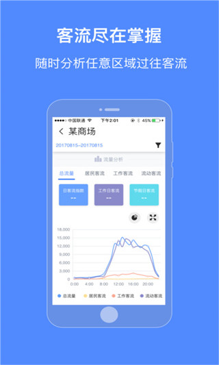 高德位智app
