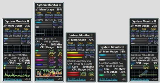 system monitor II