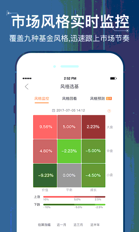 基金决策宝app