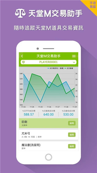 天堂M官方助手app