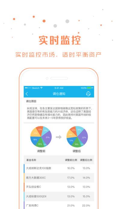 谱蓝理财|谱蓝app v2.8.0 iPhone版