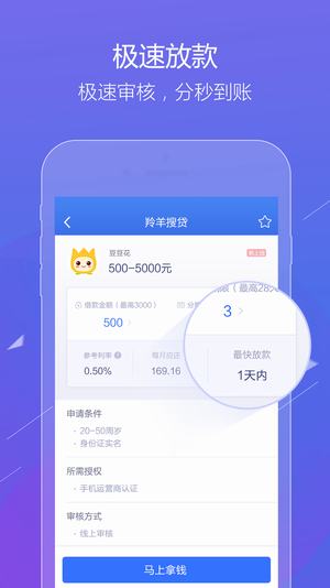 羚羊借钱app