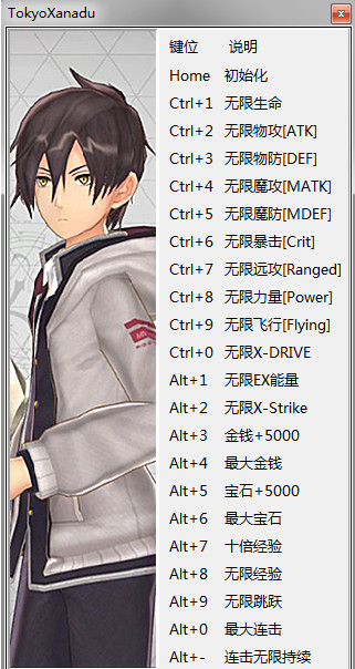 东京迷城eX+二十二项修改器 免费版
