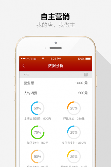 猫王联盟商家端app