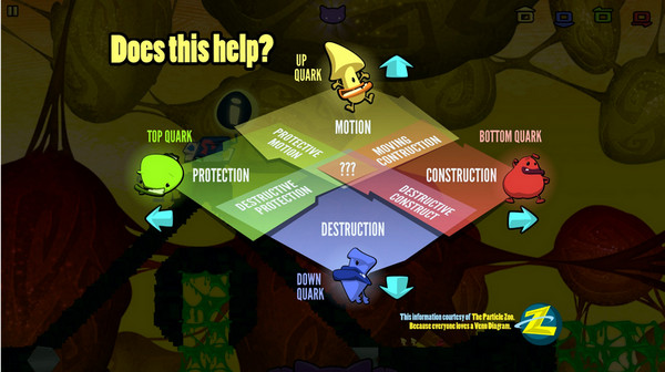 薛定谔之猫历险记 中文版