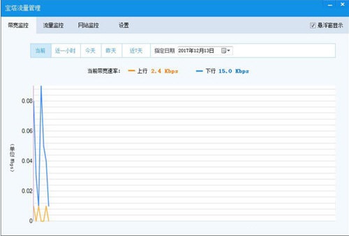 宝塔流量管理下载 