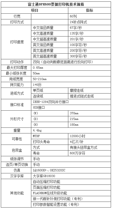 富士通DPK600打印机驱动