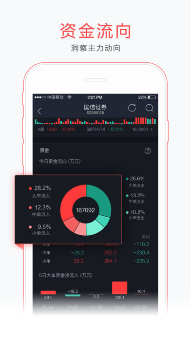 国信金太阳手机版