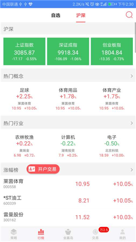 股多多app