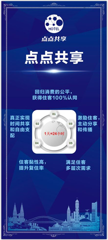 点点共享app