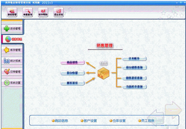 鞋店销售管理系统