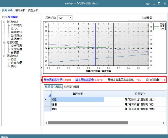 yaahp层次分析法软件