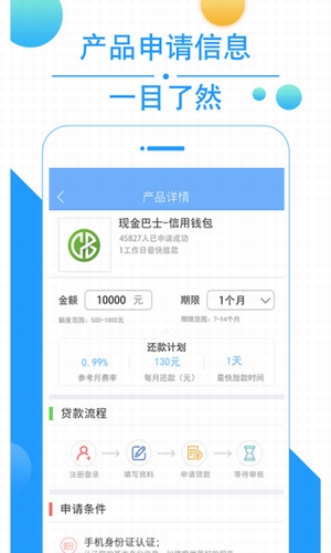 积木借款app