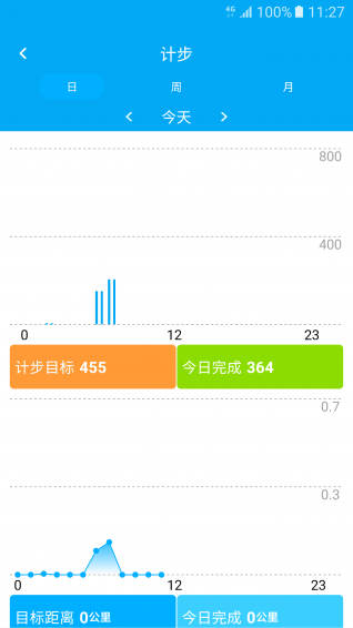 易护通app