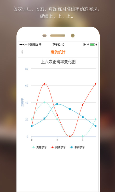 考研自学帮app