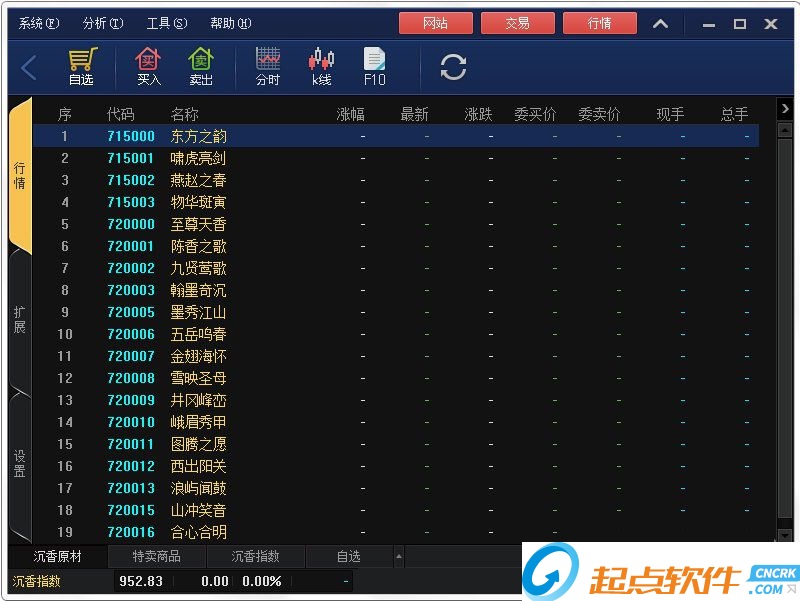 奇楠沉香交易软件