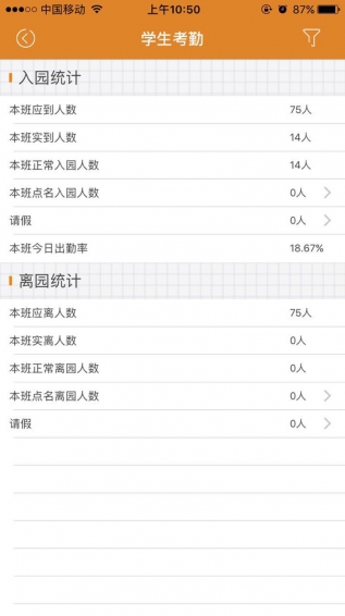 依儿鸭园丁版