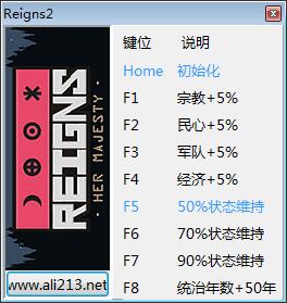 王权女王陛下修改工具