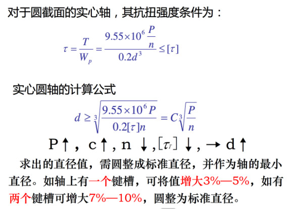 轴最小直径计算工具