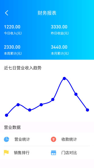 小龙坎app