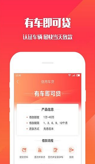 借钱咯app