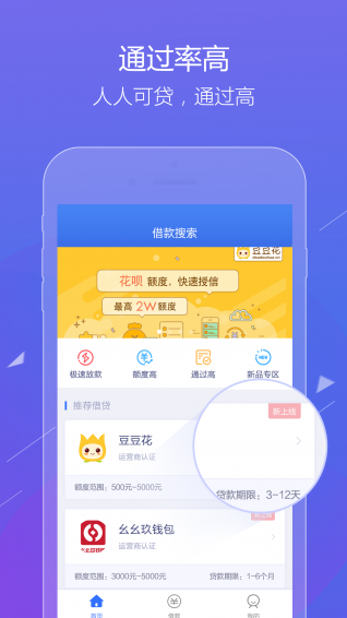 羚羊借款借钱app