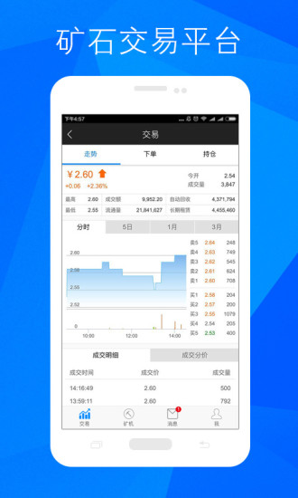 流量宝盒
