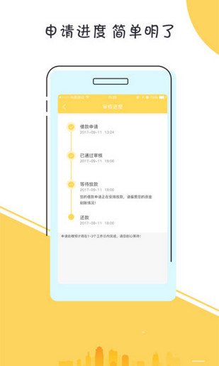你先花app