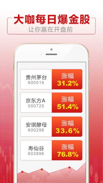 领牛股app