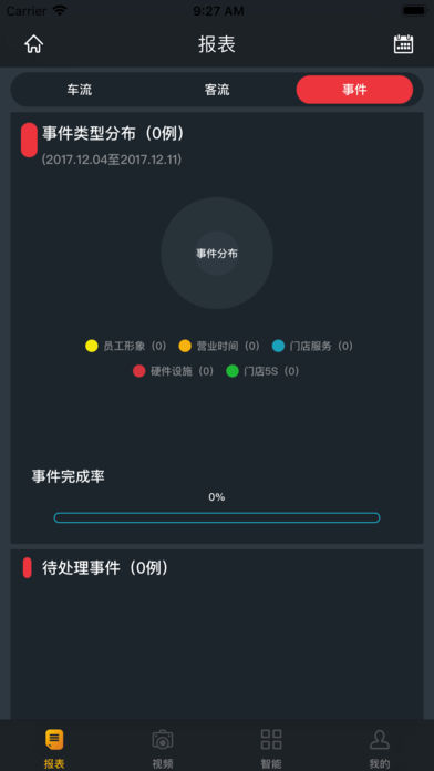 智慧猫app