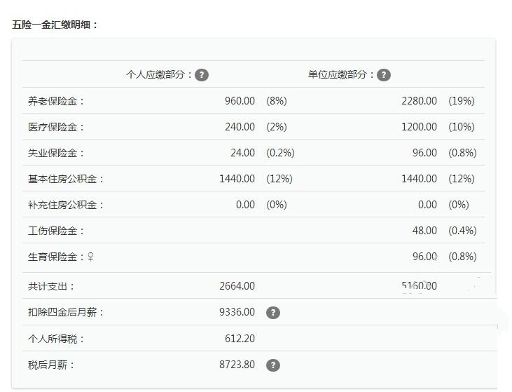 后工资计算器下载|北京税后工资计算器 2018 最