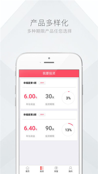 中旅钱包app