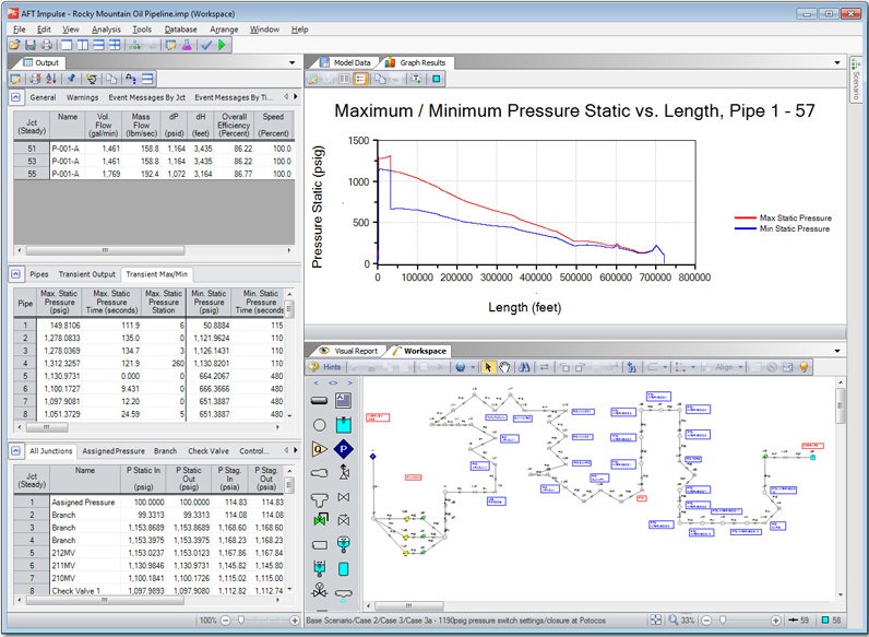 AFT Impulse(管道系统水锤分析软件)