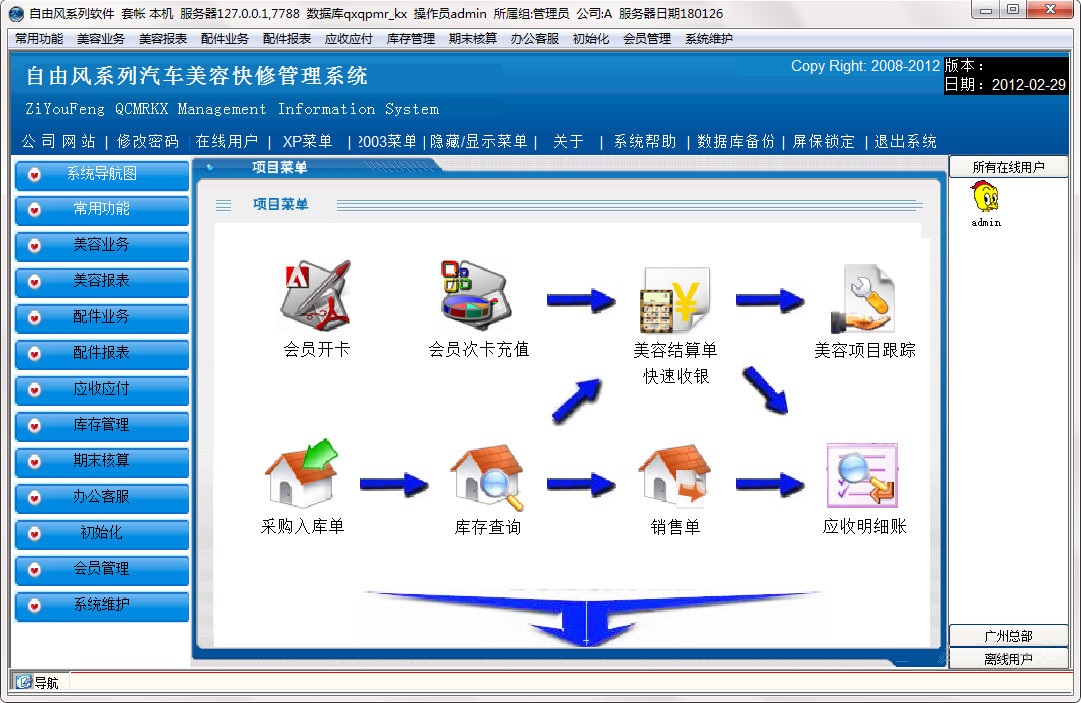 自由风汽车美容快修管理系统 